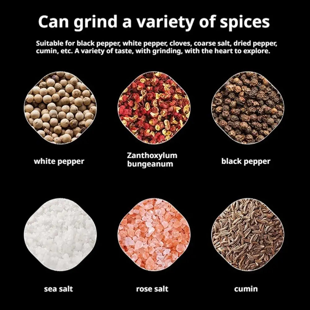 Electric Pepper Grinder – USB Rechargeable Salt & Spice Mill with One-Touch Operation